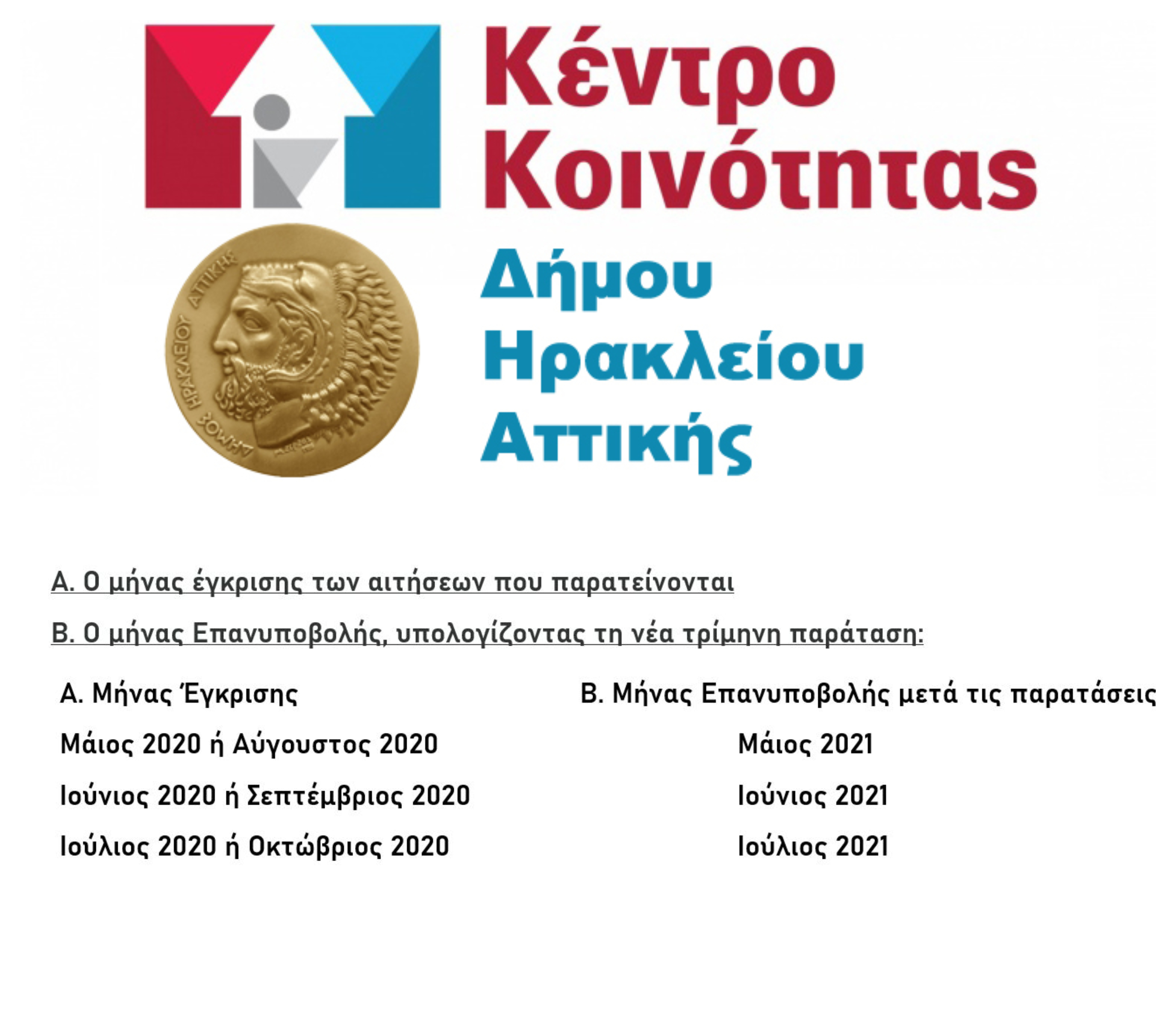 Αυτόματη 3μηνη ανανέωση για Ελάχιστο Εγγυημένο Εισόδημα και Επίδομα Στέγασης